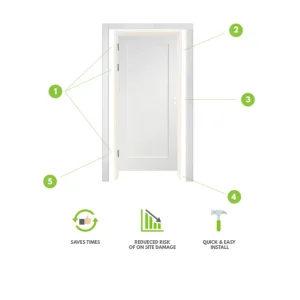 Pre hung Doors Sets / Door Kits Primed White